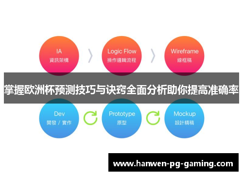 掌握欧洲杯预测技巧与诀窍全面分析助你提高准确率