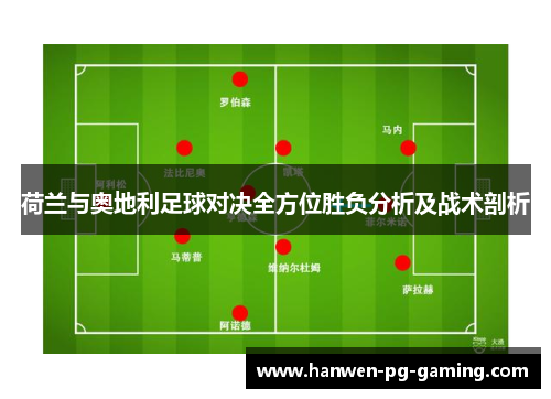 荷兰与奥地利足球对决全方位胜负分析及战术剖析