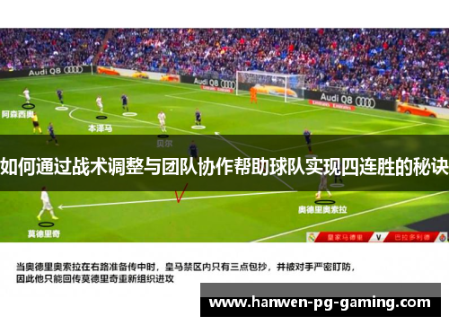 如何通过战术调整与团队协作帮助球队实现四连胜的秘诀