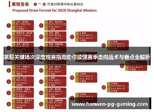 英超关键场次深度观赛指南助你读懂赛季走向战术与看点全解析