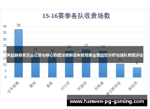 英超联赛赛况全记录与核心数据深度解读年度观察全面趋势分析与球队表现评估