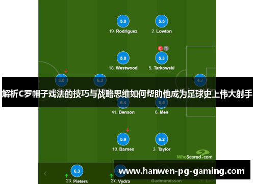 解析C罗帽子戏法的技巧与战略思维如何帮助他成为足球史上伟大射手